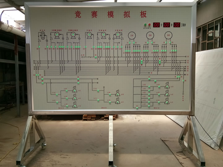 模擬屏
