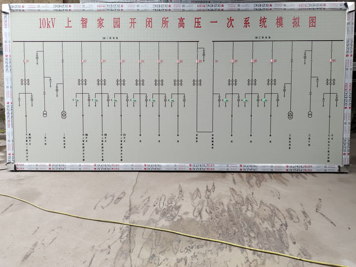 配電室模擬屏